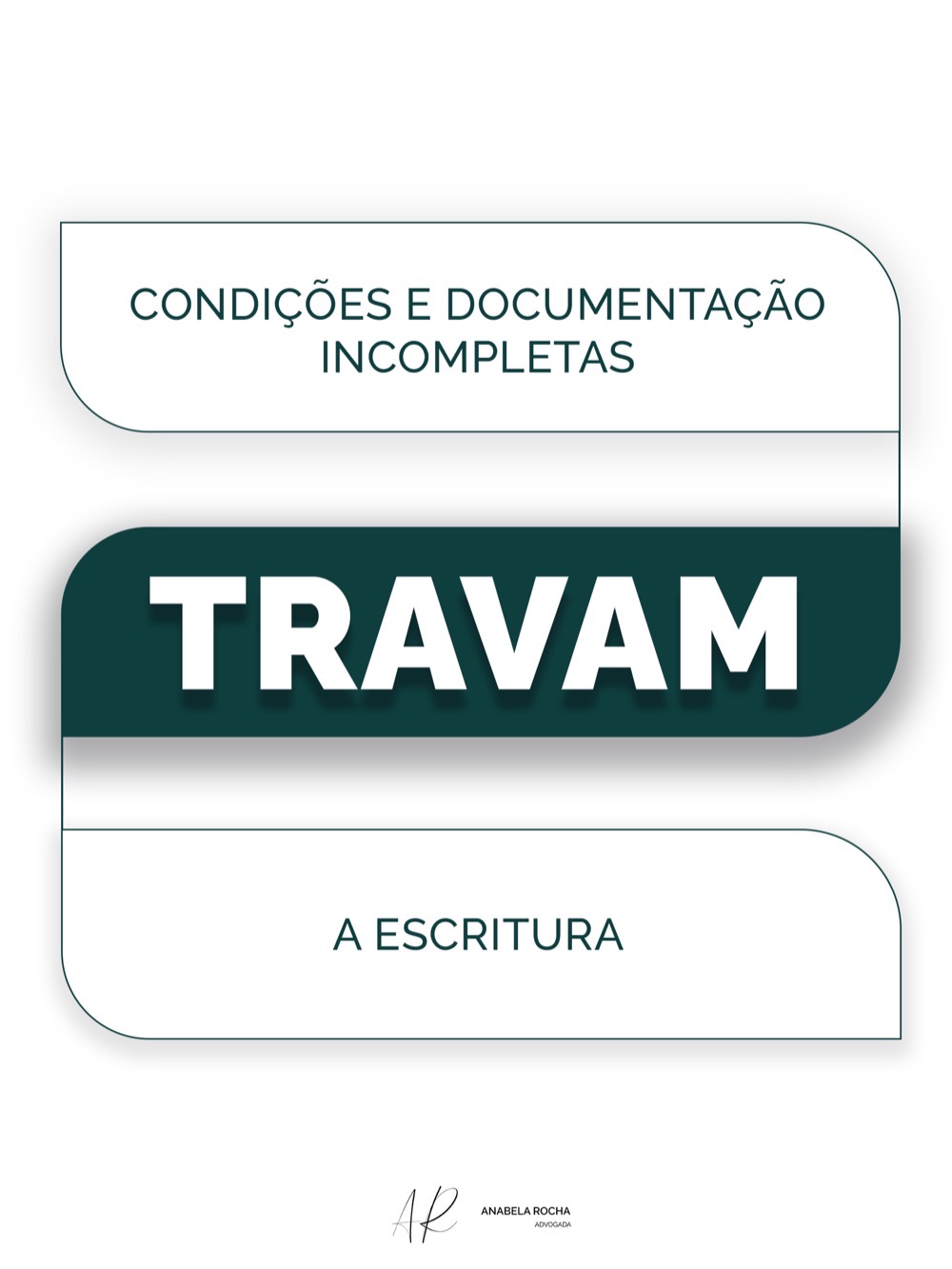 Slide 3: Condições e documentação incompletas travam a escritura.